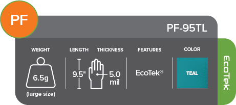 SW Safety PowerForm PF-95TL Nitrile Exam Gloves with EcoTek®Biodegradable