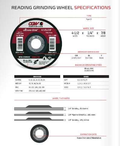 CGW Abrasives eXtreme Grind Grinding Wheels