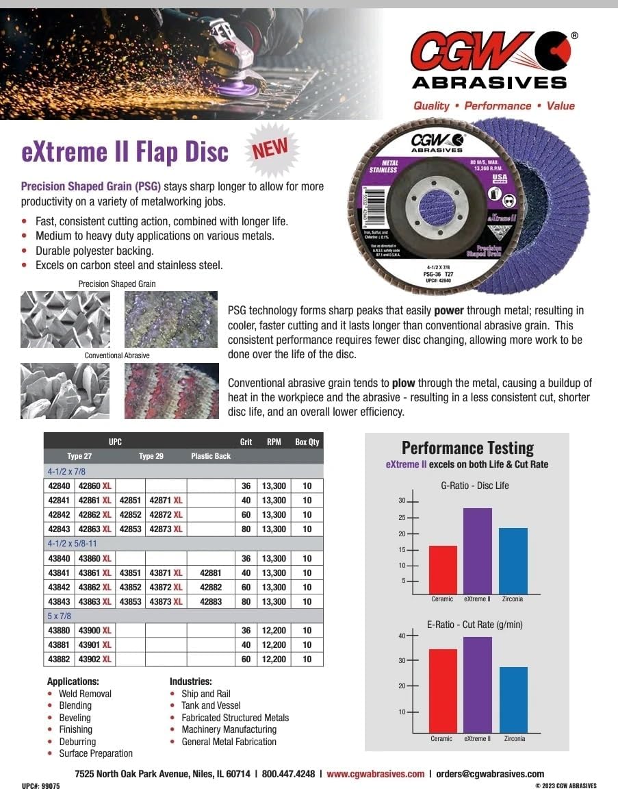 CGW Abrasives FLAP DISCS ALU
