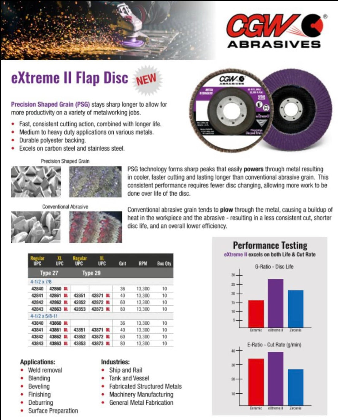 CGW Abrasives PSG eXtreme II Flap Discs 42843